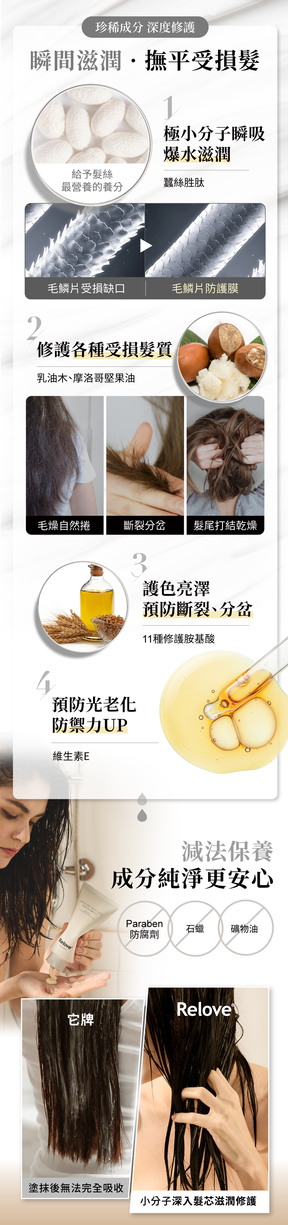 11種修護胺基酸添加，填補受損毛鱗片的孔洞