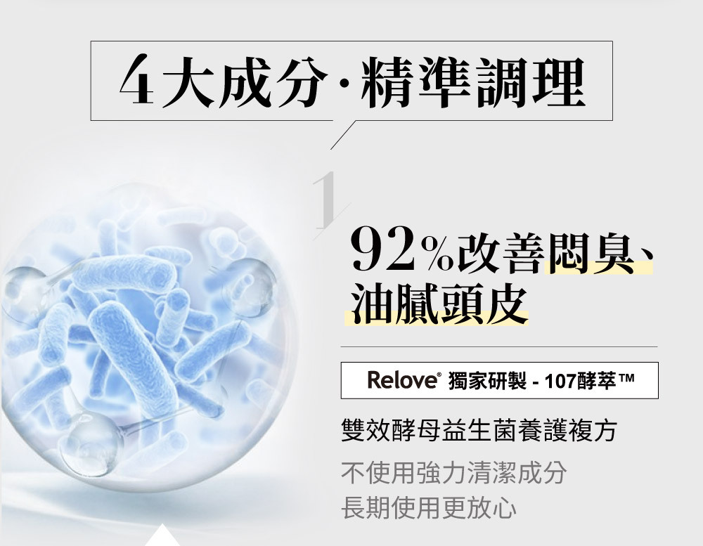 雙效酵母益生菌養護複方改善頭皮環境