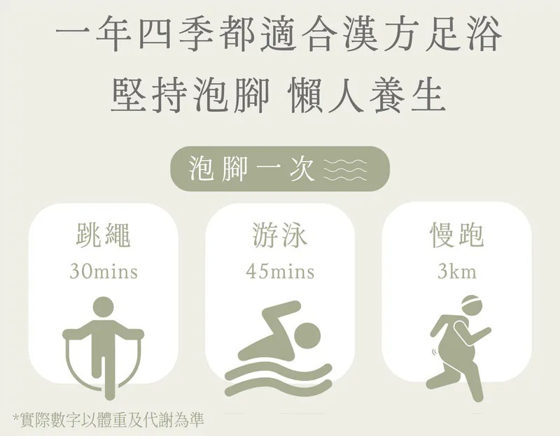 台灣_溫感足浴袋28cm + 21包足浴包（連3款 x 7包足浴包）*