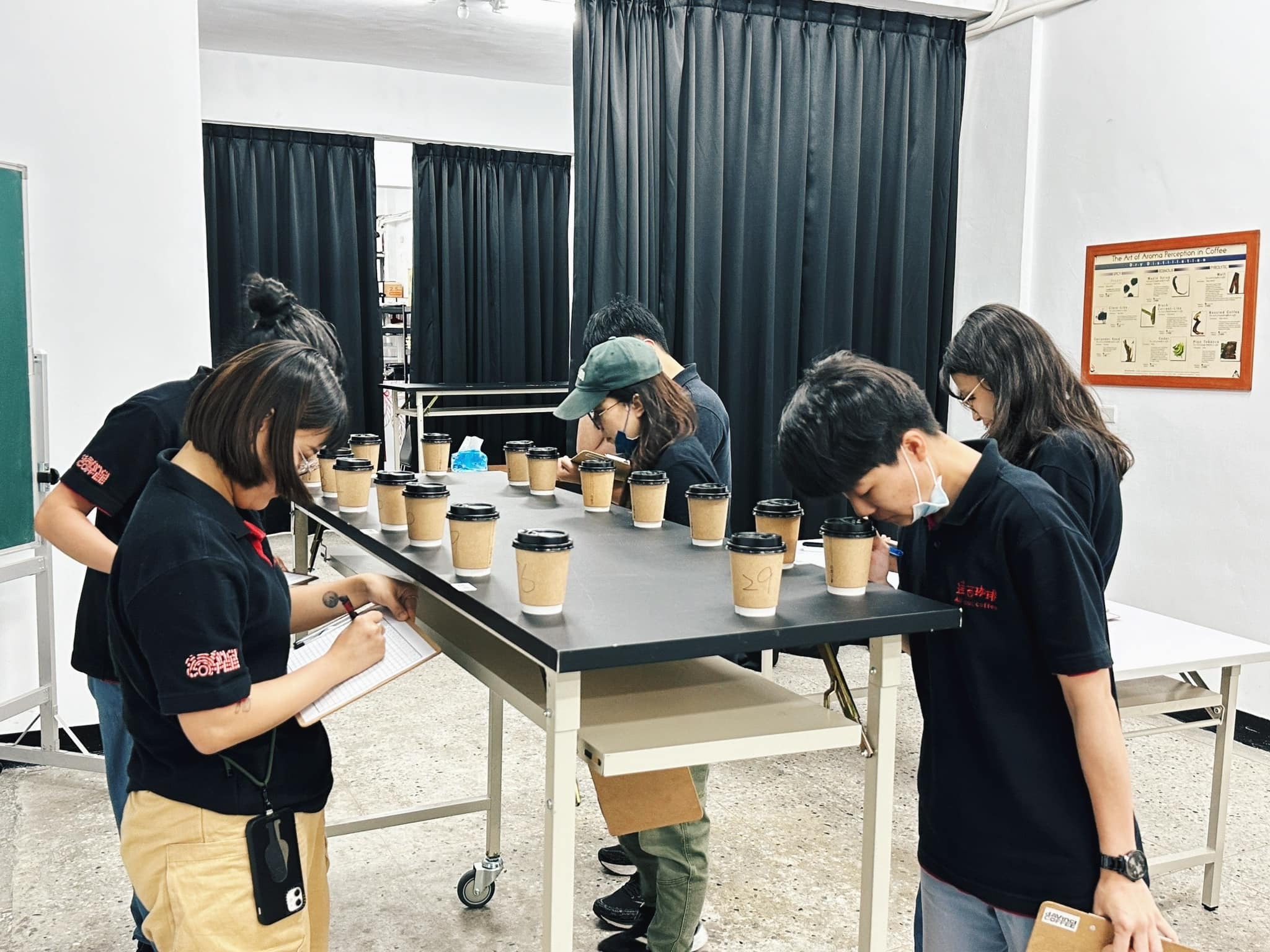 CVA 咖啡價值評估系統