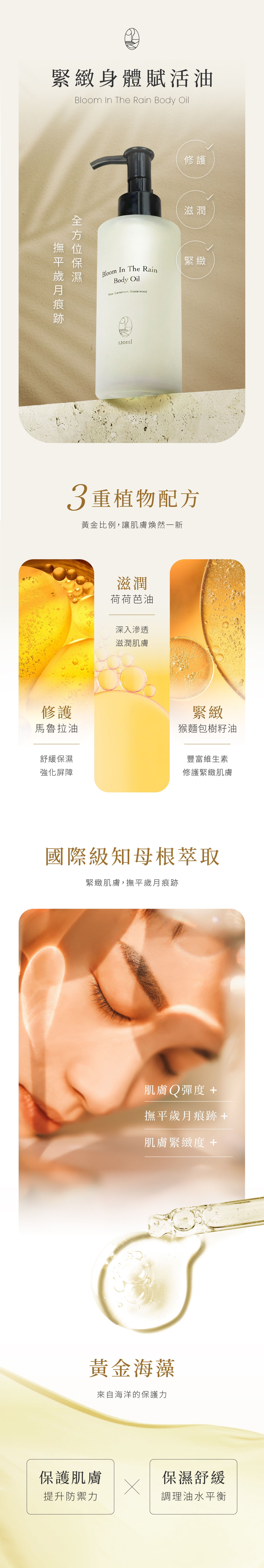 Somewhere Bloom In The Rain Body Oil