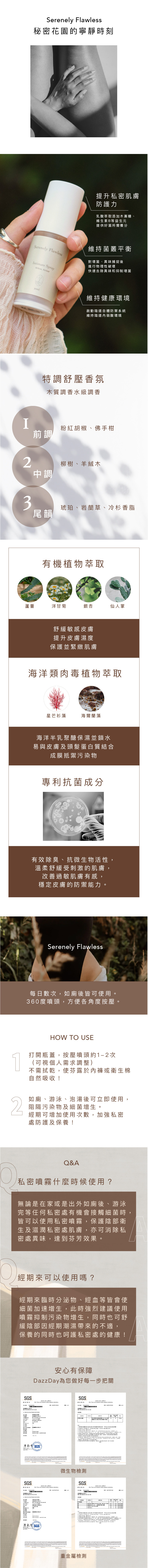 Somewhere - Intimate Spray