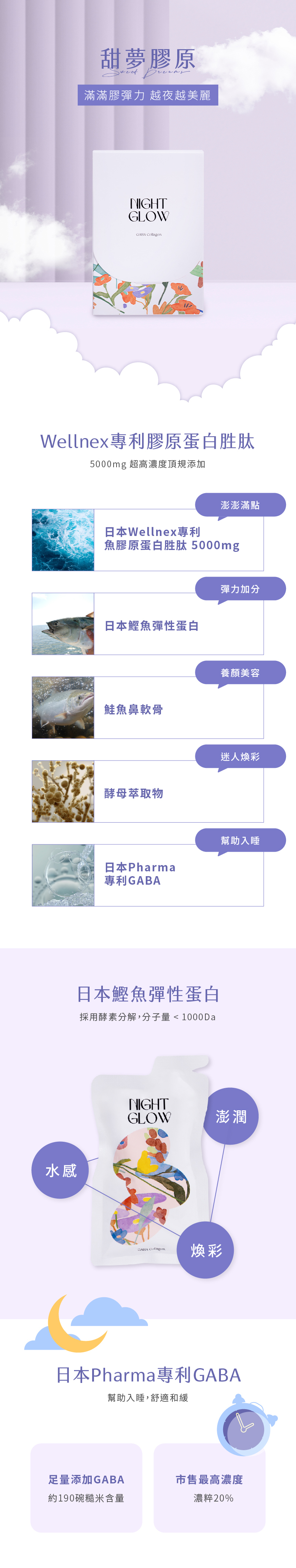 Sugar Johnny Sweet Dreams