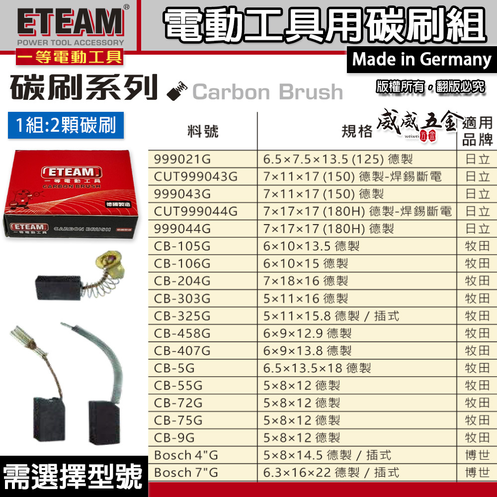 ETEAM 一等 德國製｜電動工具用碳刷-電刷子｜H41 H65 100K 自動斷電｜電動鎚用 砂輪機用碳刷