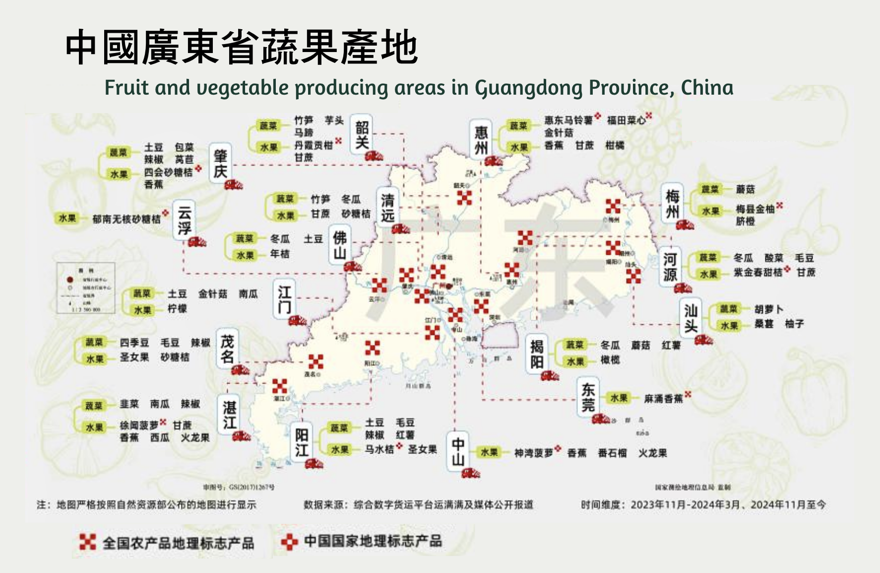 中國廣東省蔬果產地