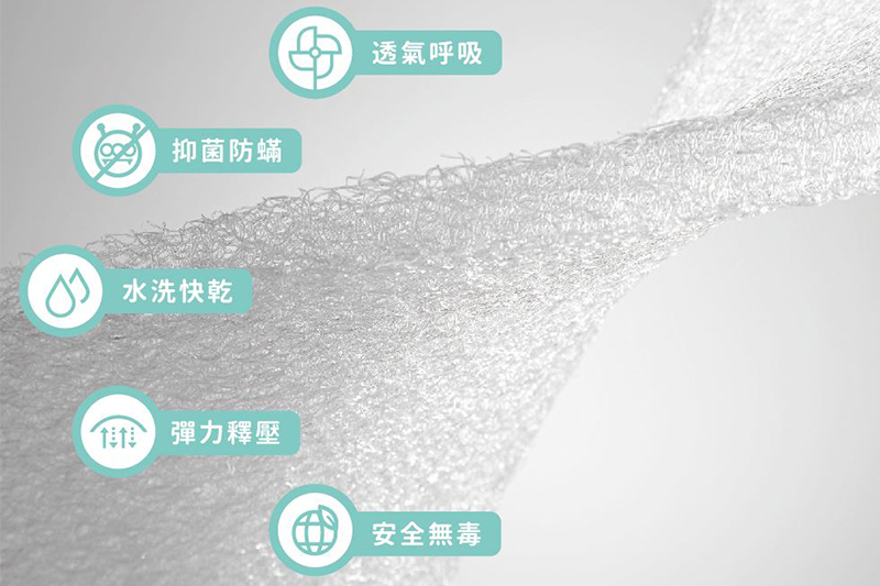 QSHION 4D高涵氧纖維特性