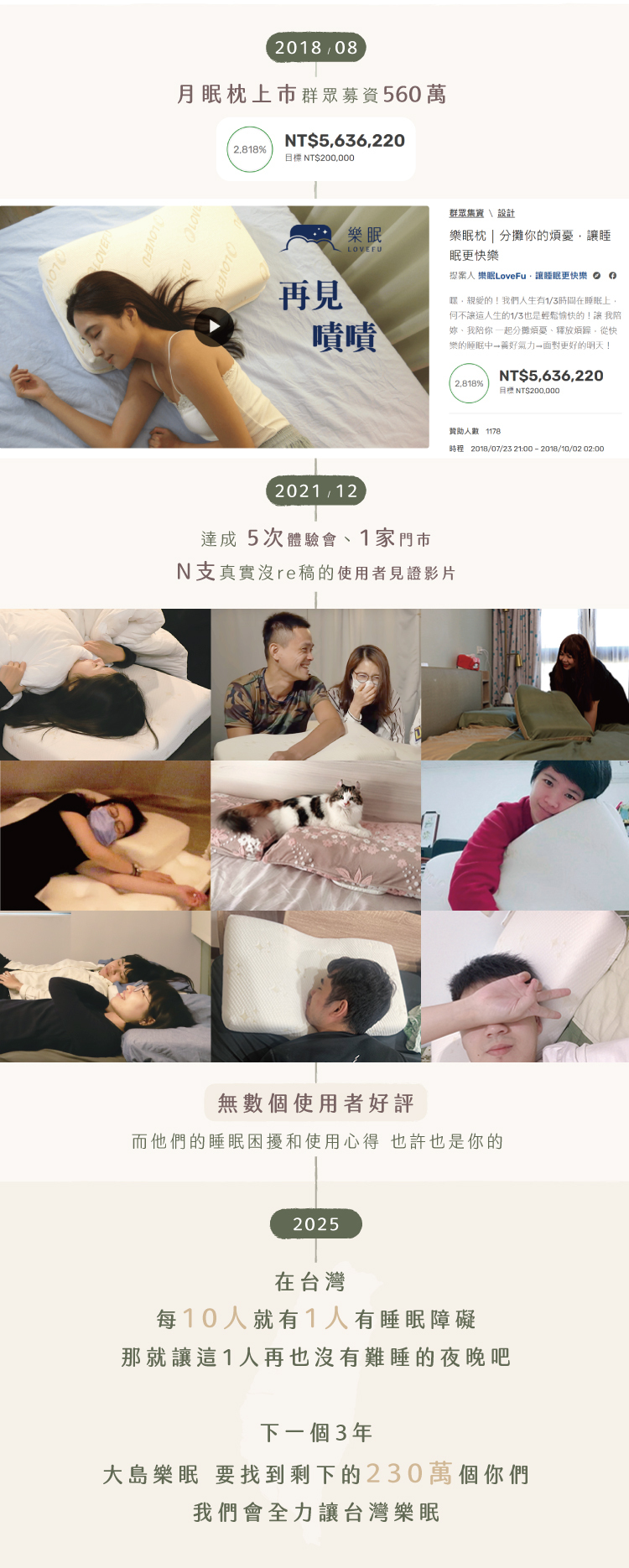 【LOVEFU 大島レミアン】月眠り枕 - 何十個も買ったけど、最初のものほど良くない - 枕・クッション - コットン・麻 ホワイト