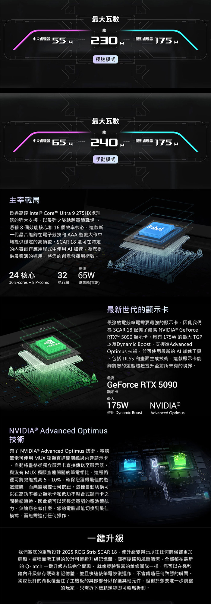 G835LX-0021A275HX-NBLM強效CPU