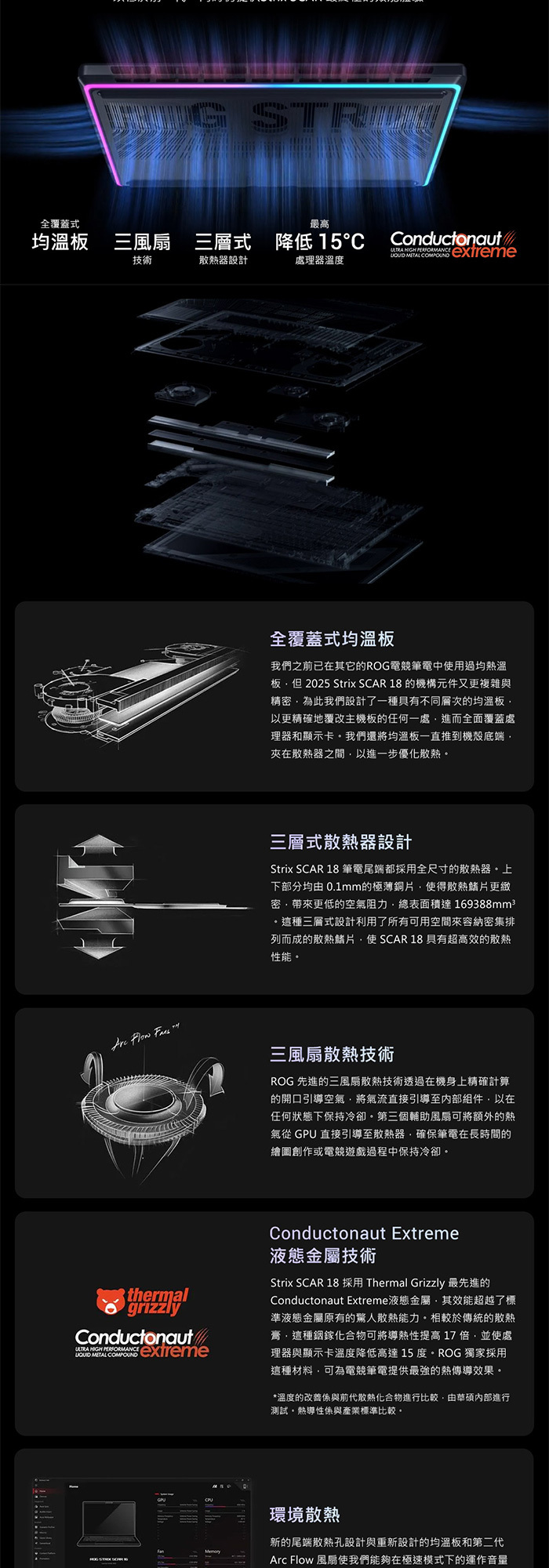 G835LX-0021A275HX-NBLM散熱設計