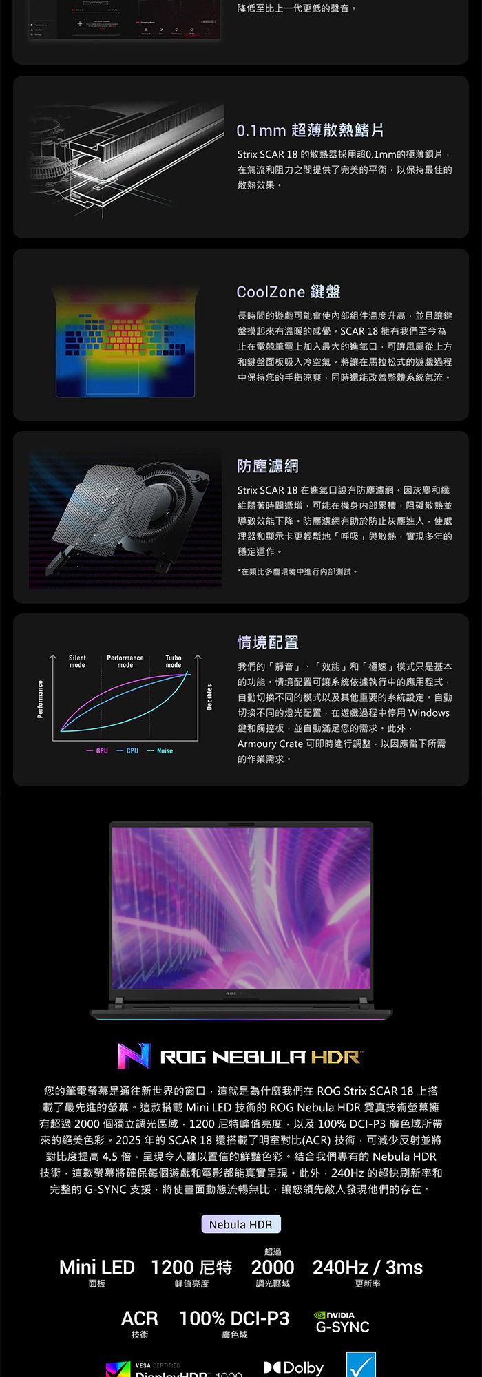 G835LX-0021A275HX-NBLM霓真技術