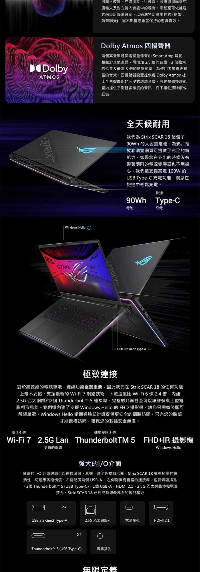 G835LX-0021A275HX-NBLM連接埠