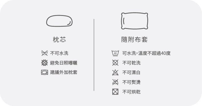 晚安奈特 雙重鬆鬆枕 洗滌說明