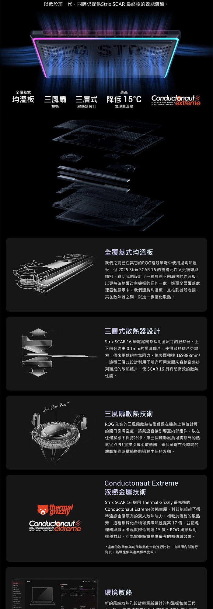 G635LW-0021A275HX-NBLM散熱設計