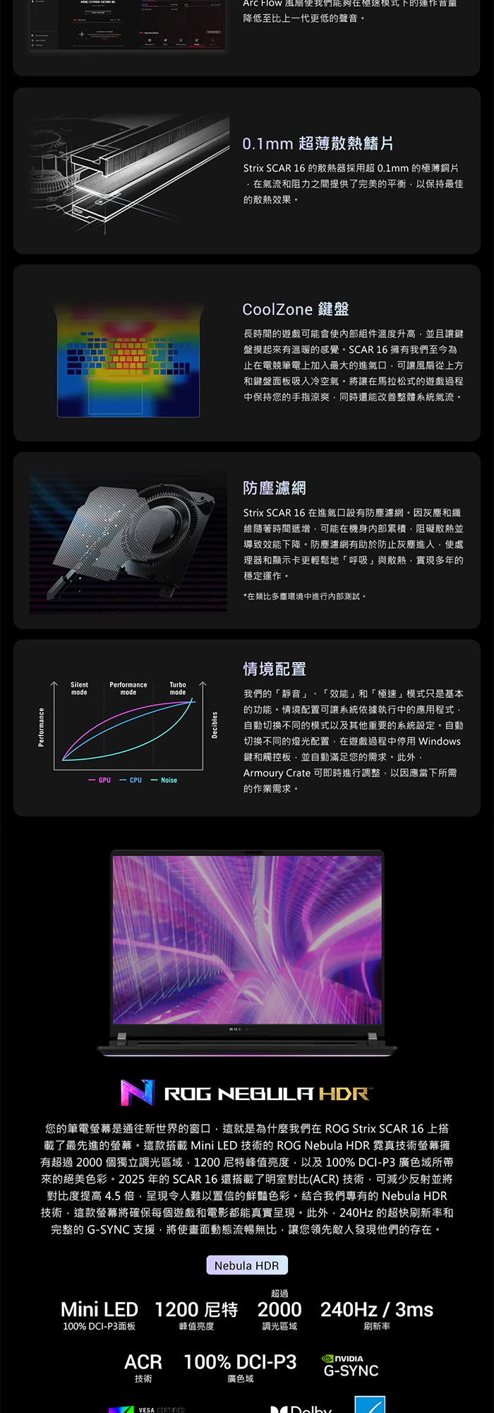 G635LW-0021A275HX-NBLM霓真技術