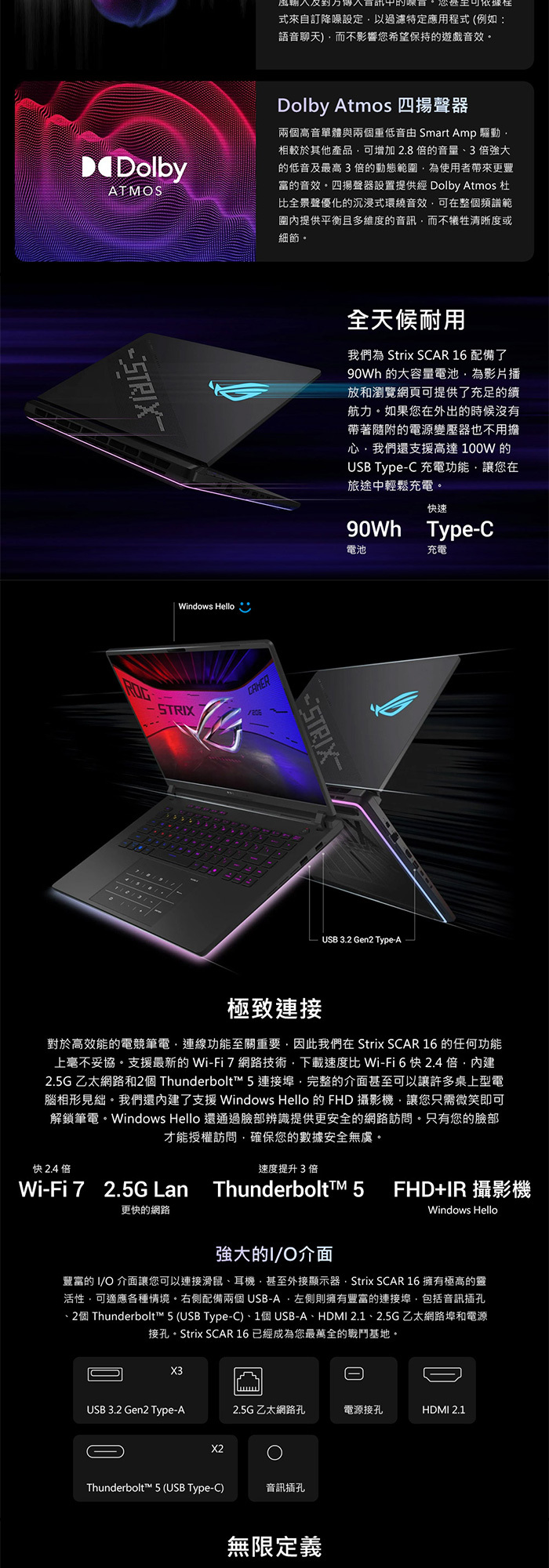 G635LW-0021A275HX-NBLM連接埠