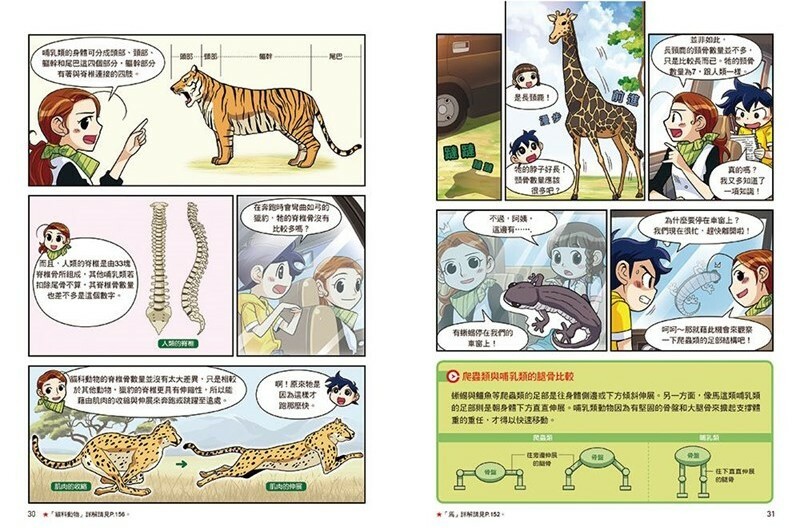 漫畫大英百科【生物地科12】：哺乳類
