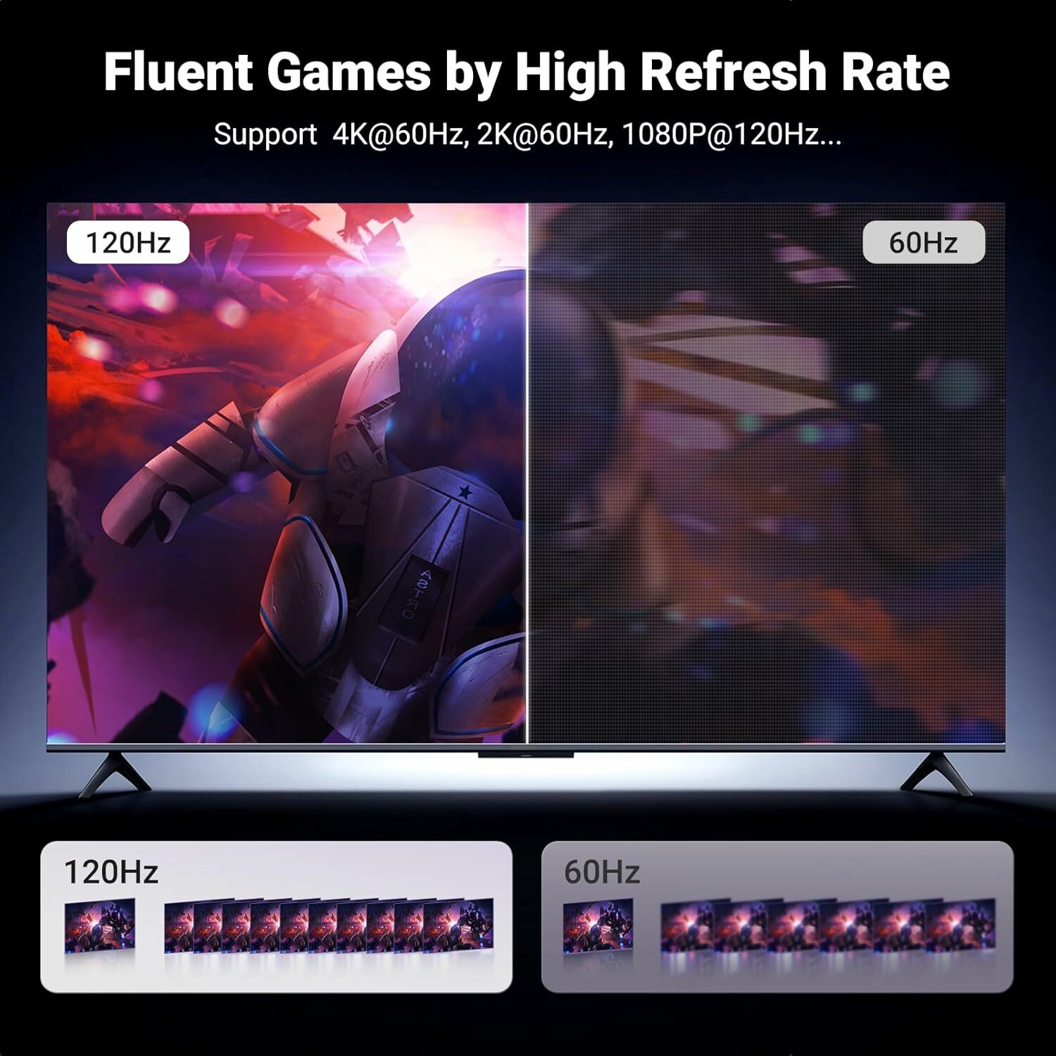 UGreen - DP119-15774  DP Male To HDMI Male 4K Cable 轉接線 (2m)