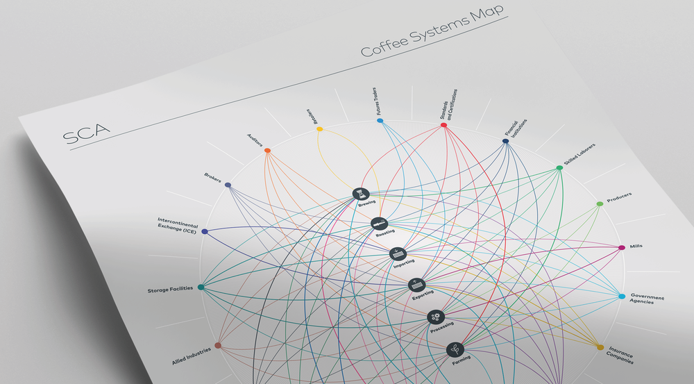 sca-coffee-systems-map