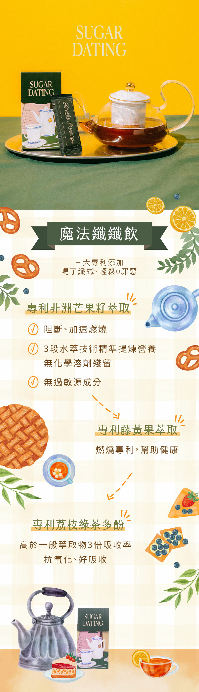 Sugar Johnny Sugar Dating