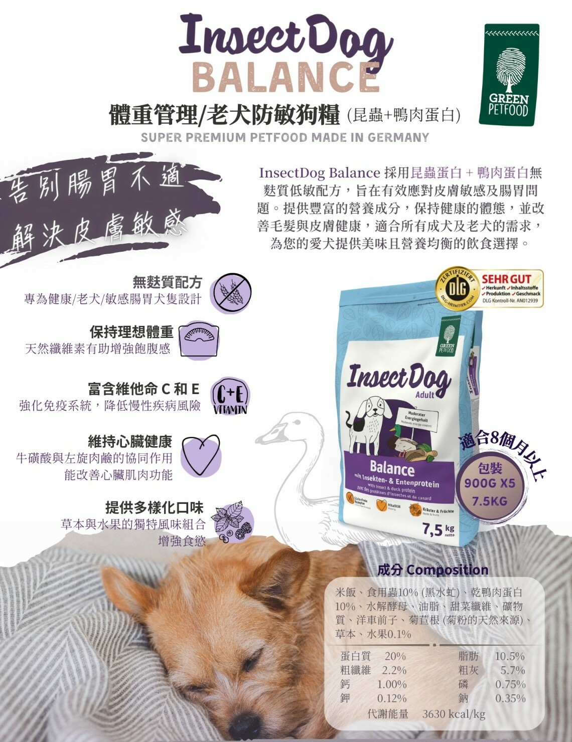 (Best Before 2026/03/12)(限時優惠)Insect Dog Balance【體重控制/老犬-皮膚+腸胃防敏感】 蟲蟲蛋白+鴨肉 無麩狗糧 900g x 5包（4.5kg）