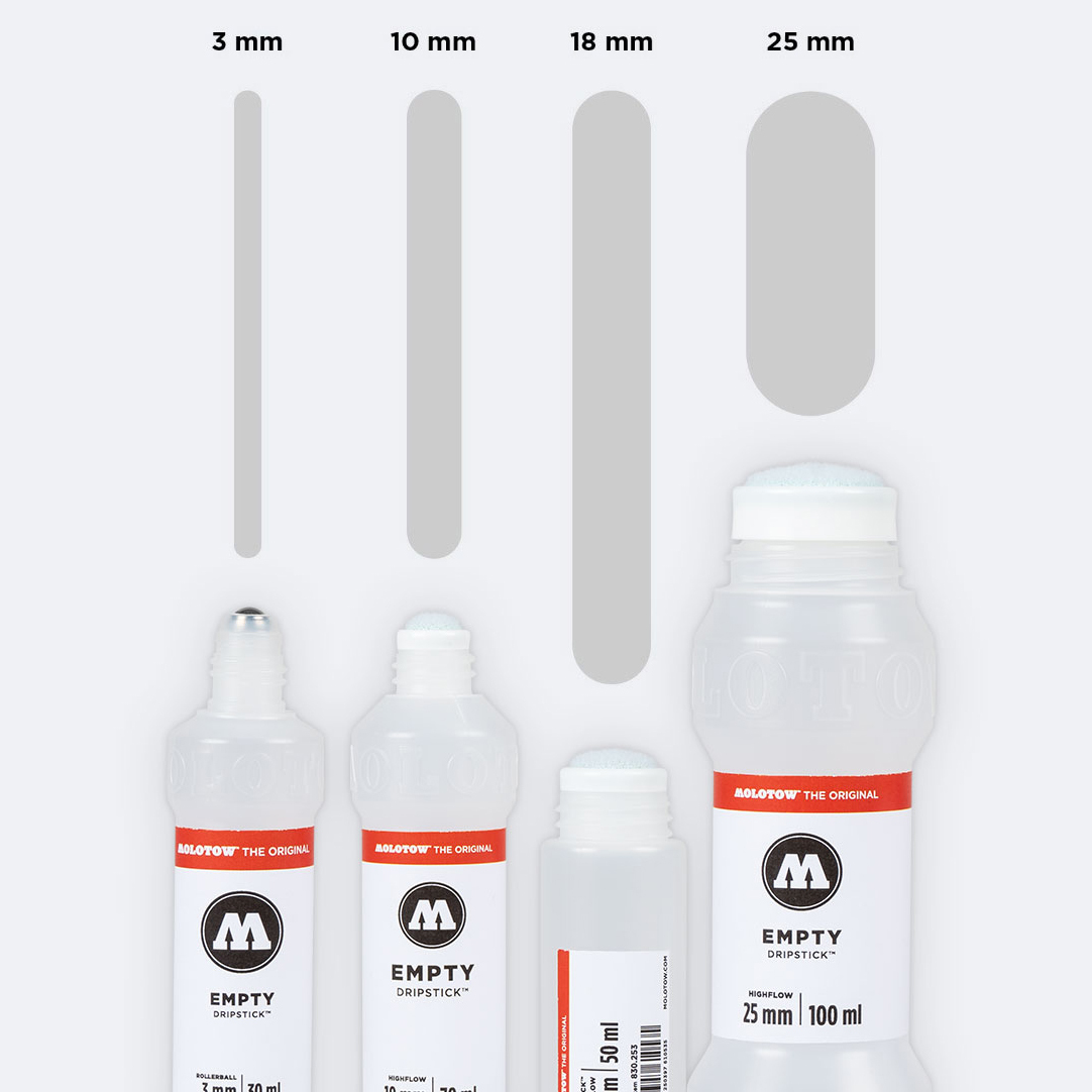 滴流墨水筆空瓶