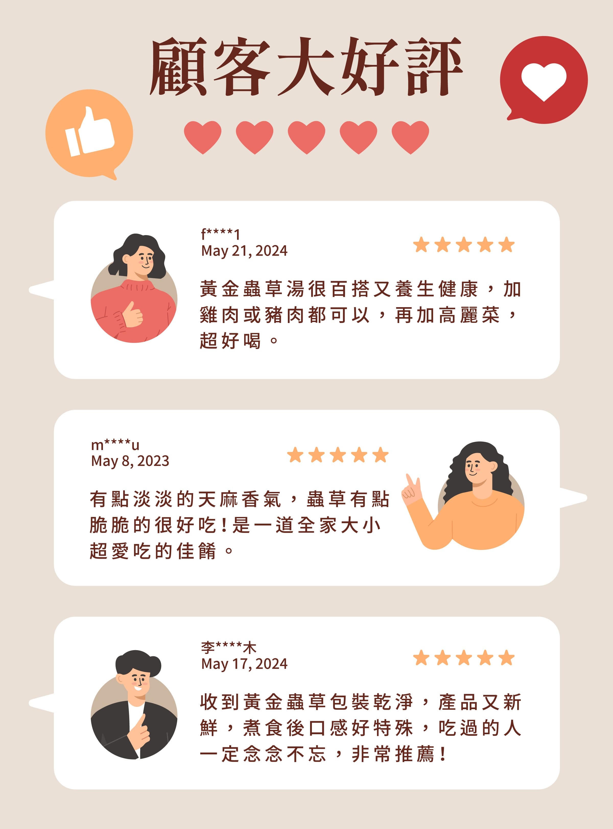 黃金蟲草湯藥膳包顧客評價