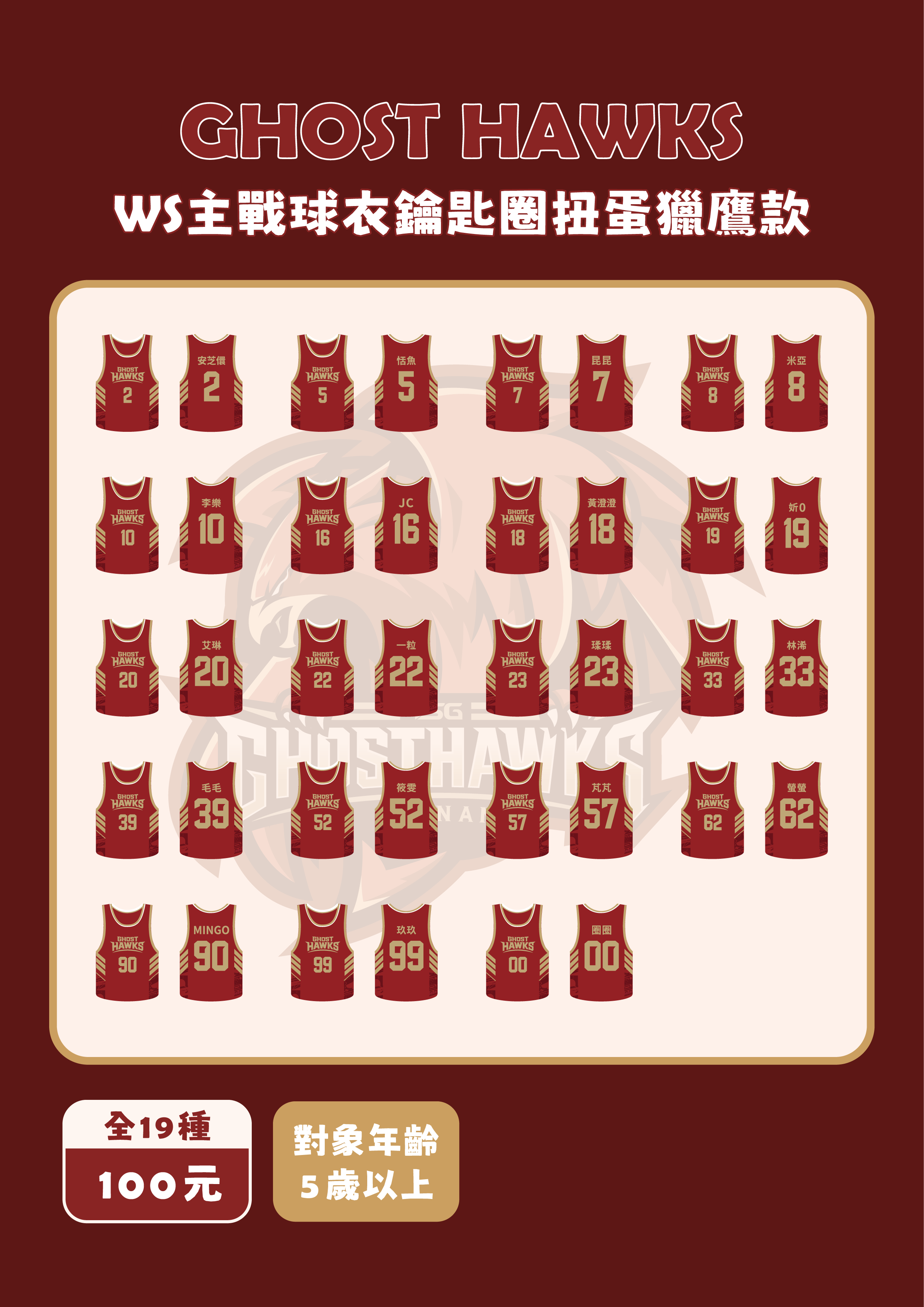 Wing Stars主戰球衣鑰匙圈扭蛋｜獵鷹款 $100