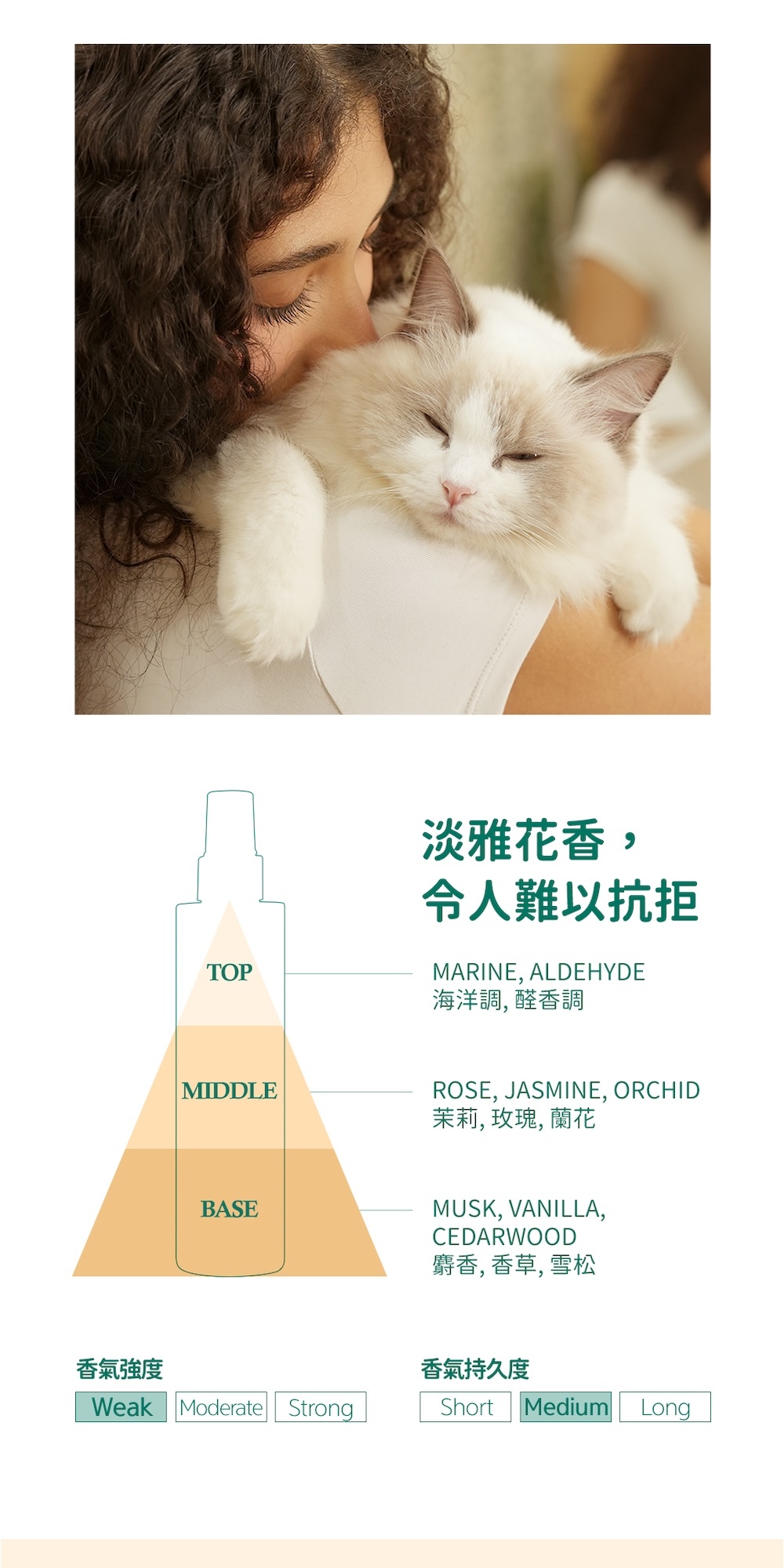 燕麥免洗清潔泡沫