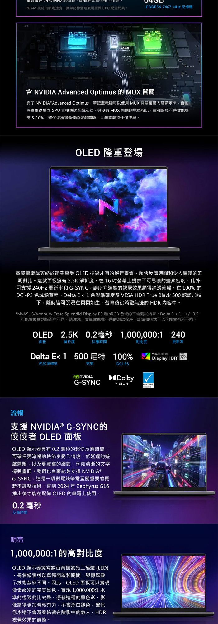 GU605CW-0038E285H-NBLO高解析OLED螢幕