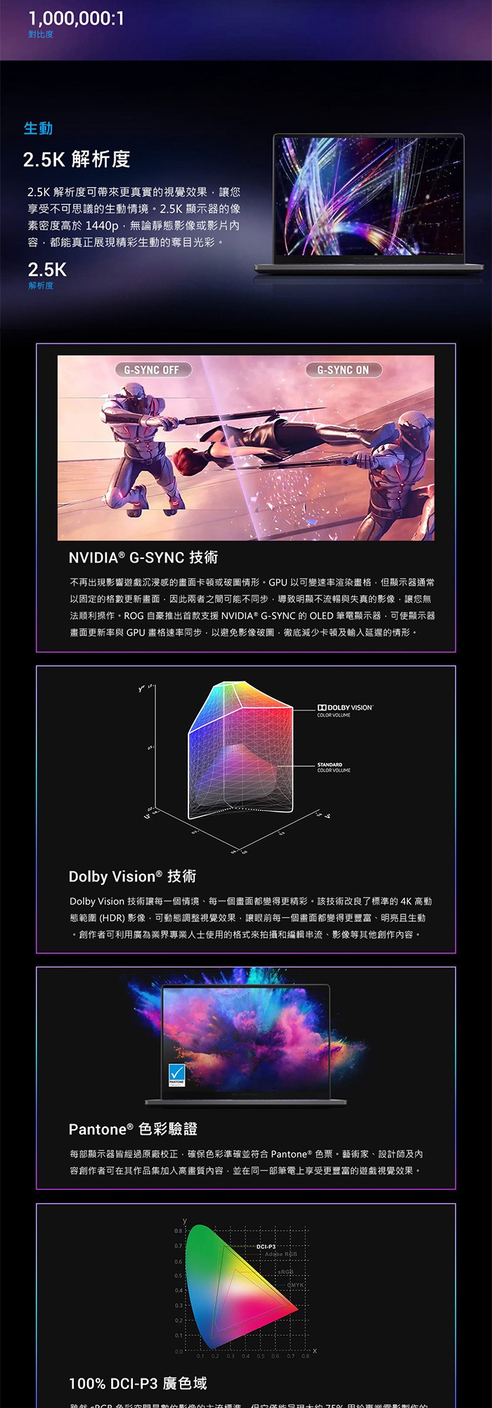 GU605CW-0038E285H-NBLO螢幕表現