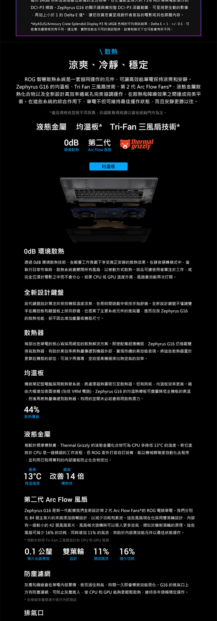 GU605CW-0038E285H-NBLO散熱