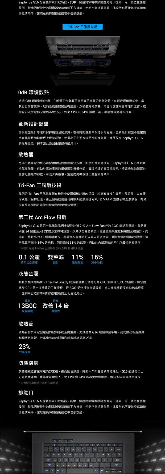 GU605CW-0038E285H-NBLO散熱設計