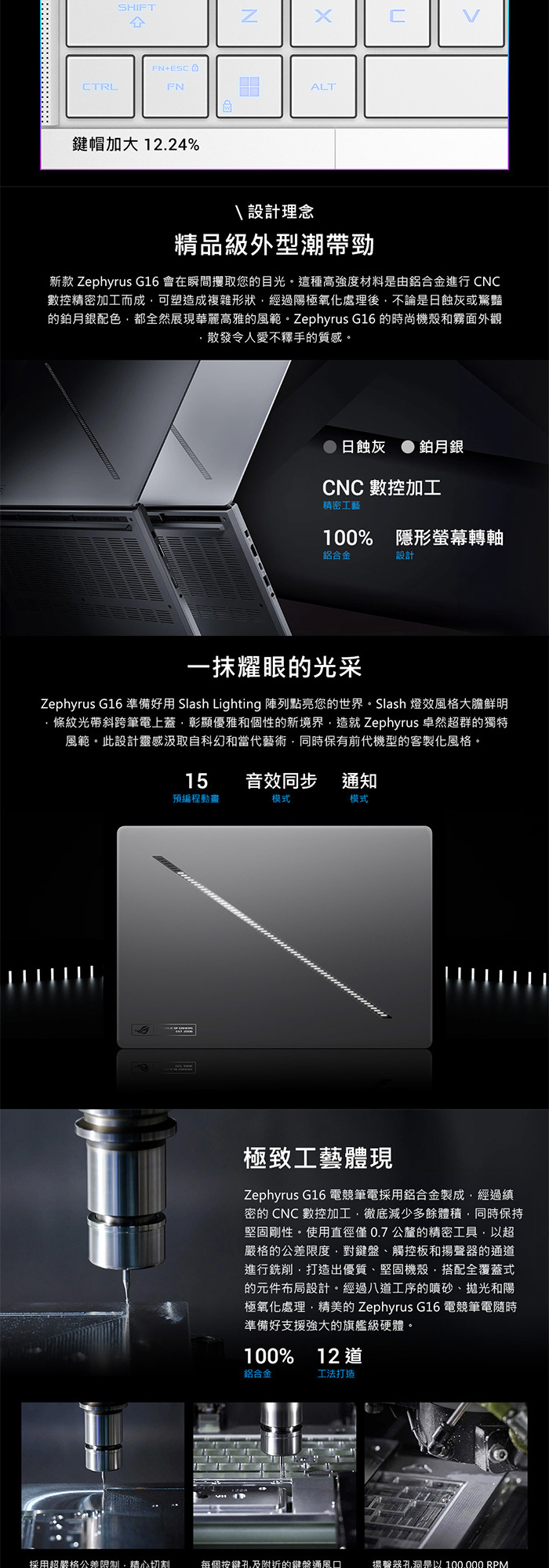 GU605CW-0038E285H-NBLO外觀設計