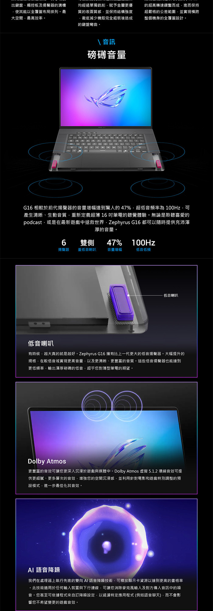 GU605CW-0038E285H-NBLO音訊