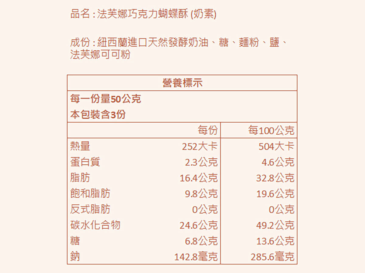 香貝里蝴蝶酥鐵盒