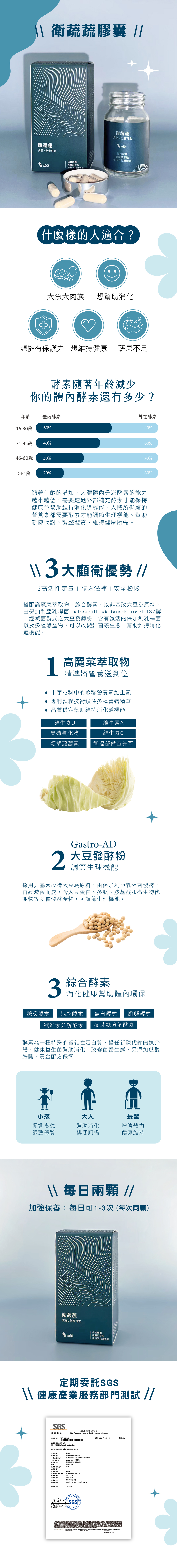 asever cabbage extract capsules