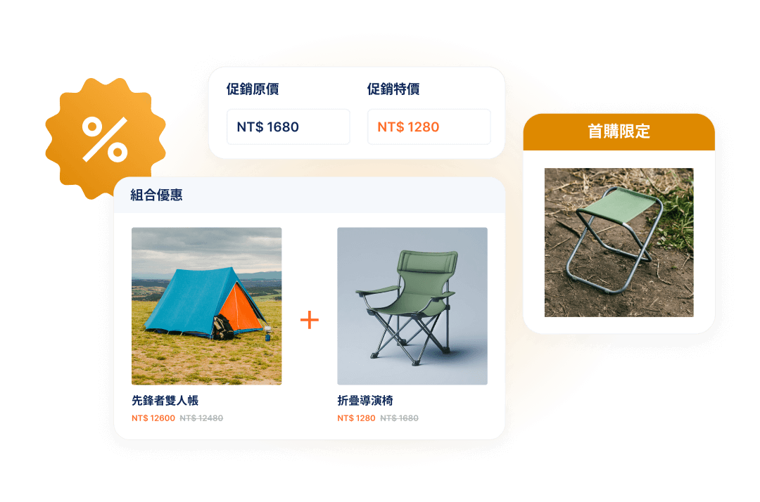 SHOPLINE 網路商店提供各式優惠模組及完善會員分級制度