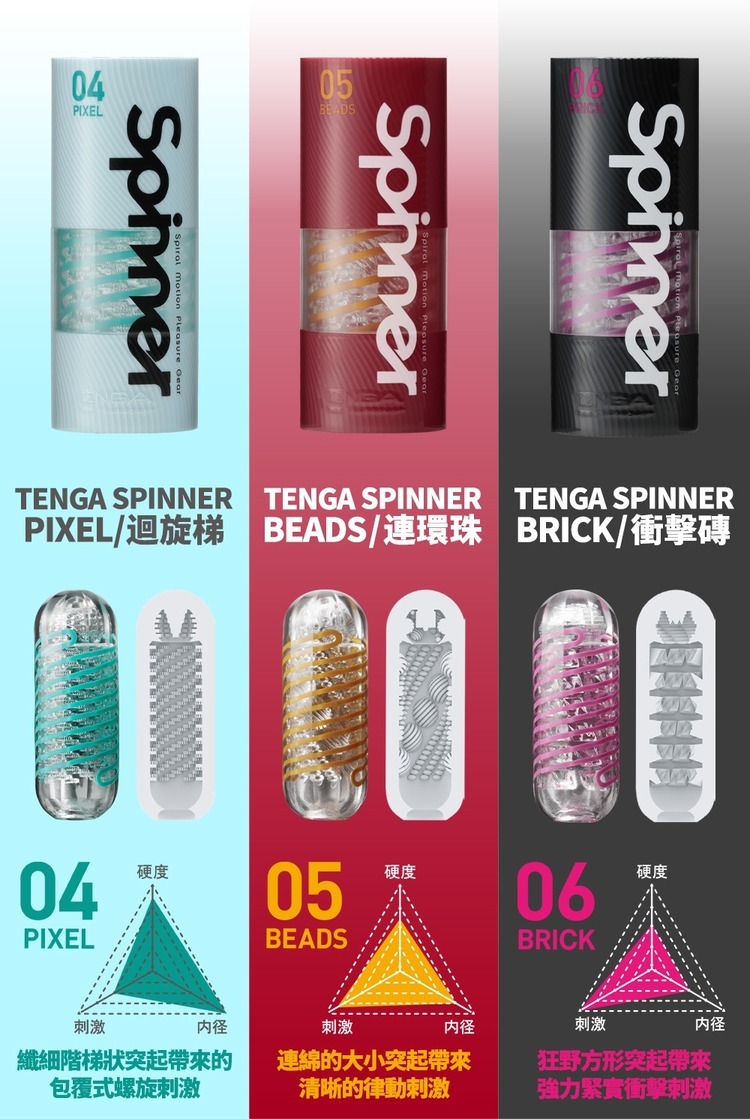 TENGA SPINNER 04~06 迴旋杯