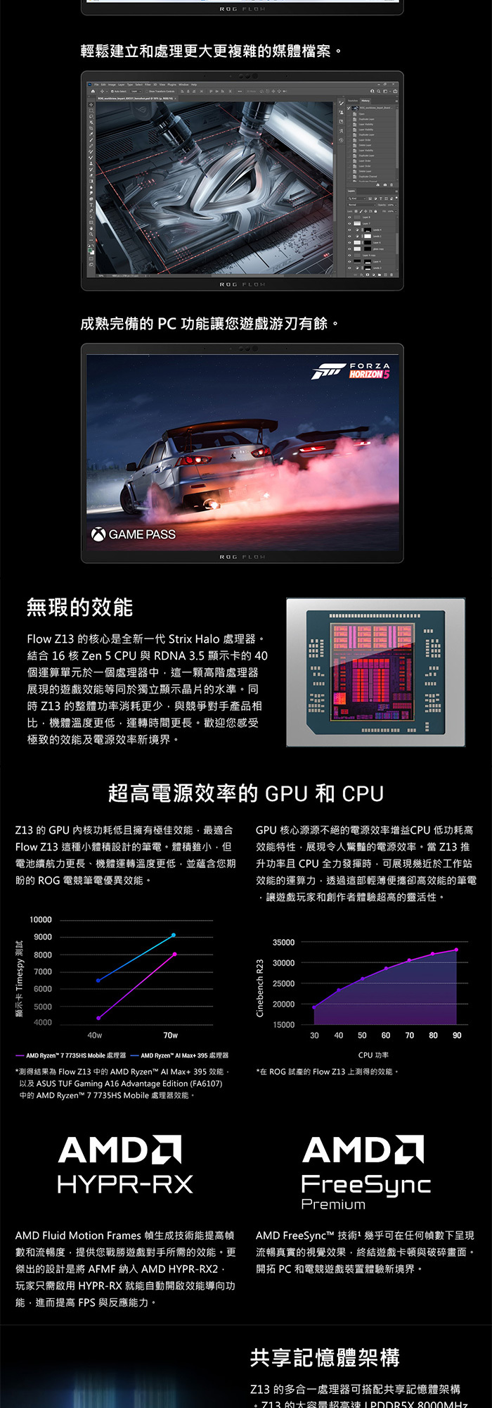 GZ302EA-0101A395-NBL效能