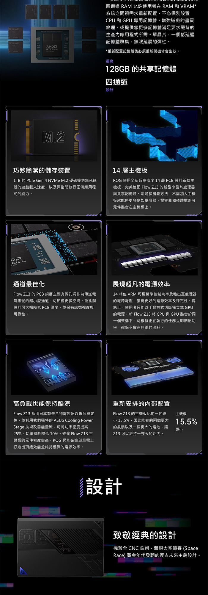 GZ302EA-0101A395-NBL效能