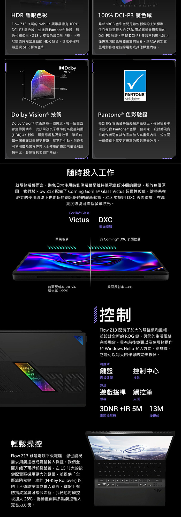 GZ302EA-0101A395-NBL觸控面板