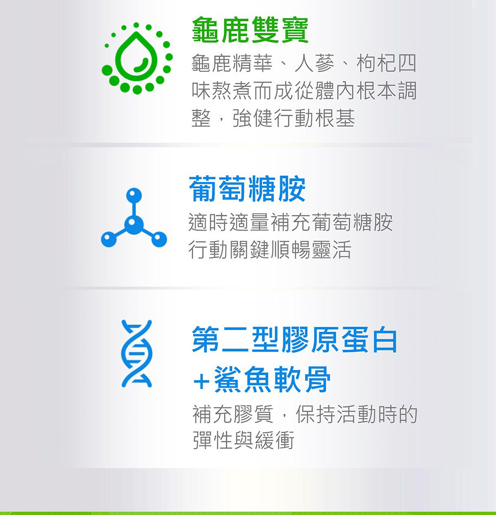 天地合補葡萄糖胺飲成分介紹,含龜鹿雙寶、葡萄糖胺與膠原蛋白,有效補關鍵營養、促進靈活行動。