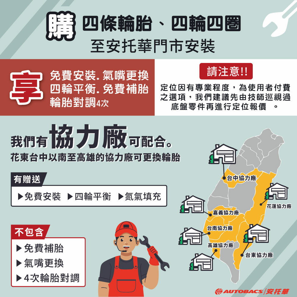 安托華輪胎安裝協力廠