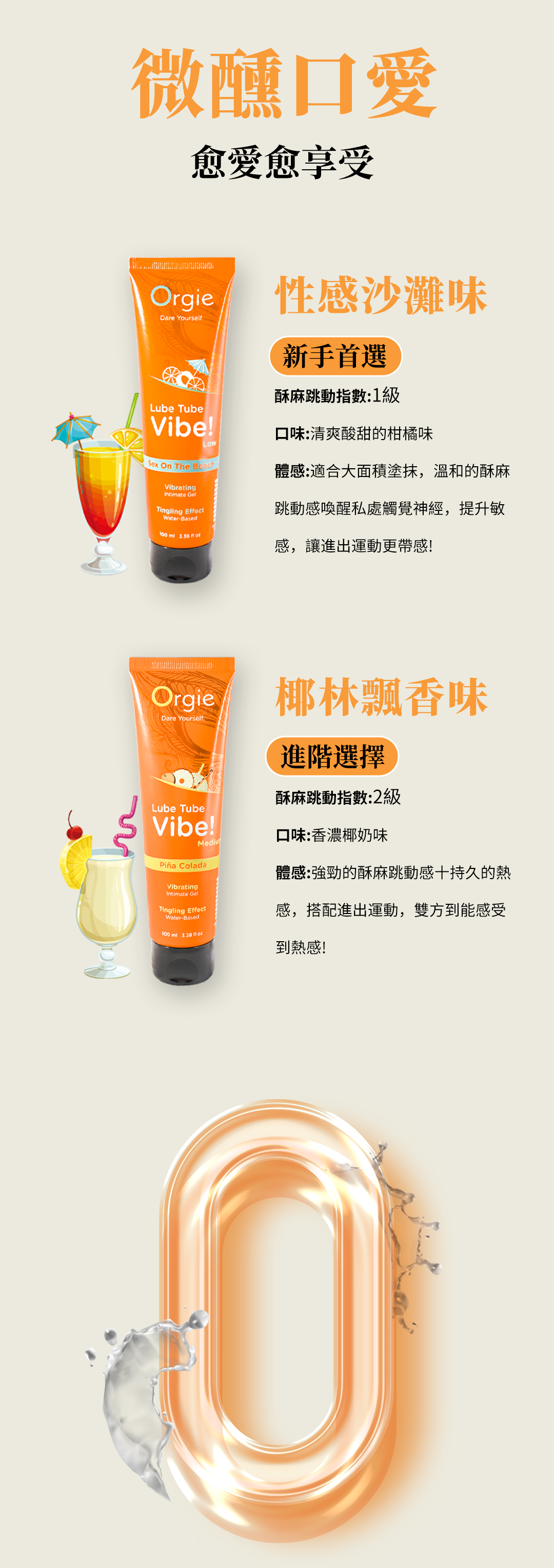 微醺口愈愛愈享受OrgieDare YurselfLube TubeVibe!LowSex On The BeachVibratingIntimate GelTingling WaterBased100    o性感沙灘味新手首選酥麻跳動指數:1級口味:清爽酸甜的柑橘味體感:適合大面積塗抹,溫和的酥麻跳動感喚醒私處觸覺神經,提升敏感,讓進出運動更帶感!OrgieDare YourselfLube TubeVibe! ColadaVibratingIntimate GelTingling EffectWaterBased100 ml 3.38  椰林飄香味進階選擇酥麻跳動指數:2級口味:香濃椰奶味體感:強勁的酥麻跳動感持久的熱感,搭配進出運動,雙方到能感受到熱感!