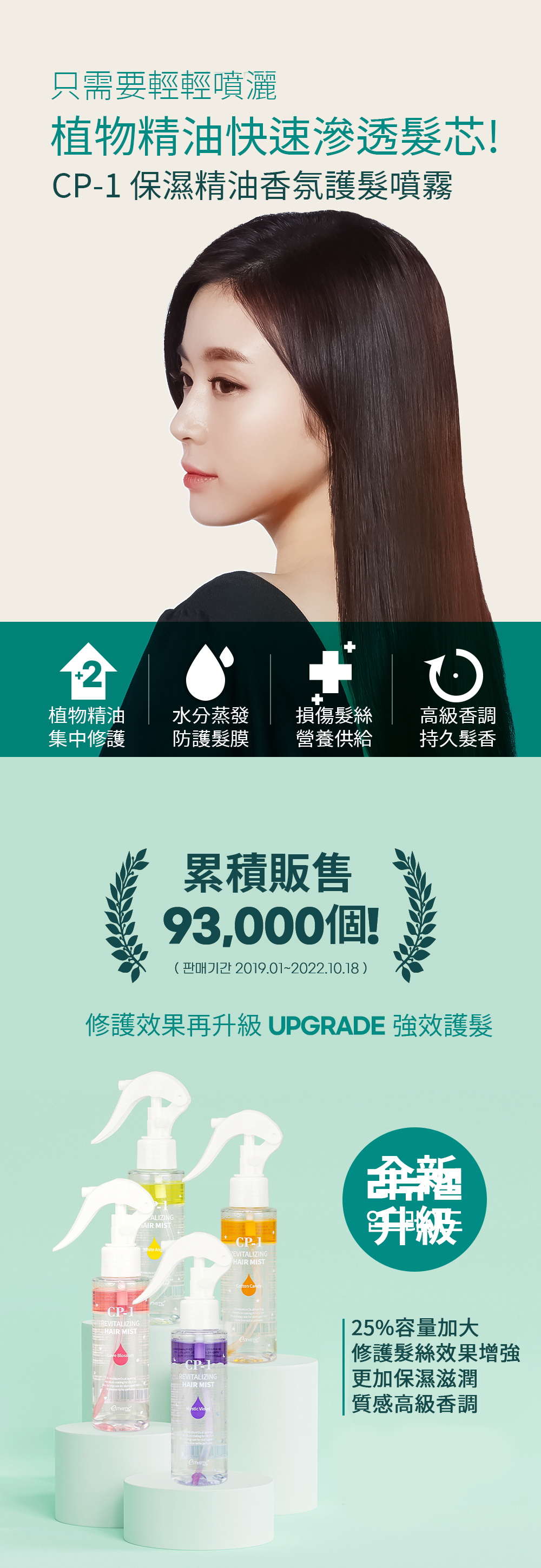 CP-1 保濕精油護髮香氛噴霧