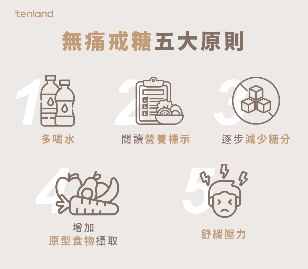 無痛戒糖的五大原則