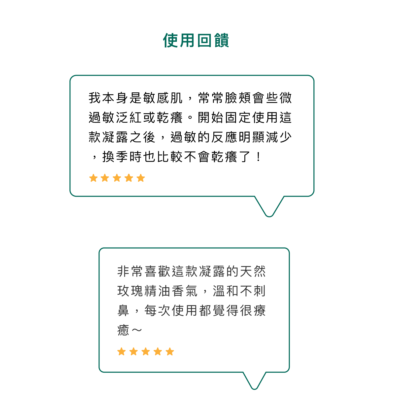使用回饋:我本身是敏感肌，常常臉頰會些微過敏泛紅或乾癢。開始固定使用這款凝露之後，過敏的反應明顯減少，換季時也比較不會乾癢了！非常喜歡這款凝露的天然玫瑰精油香氣，溫和不刺鼻，每次使用都覺得很療癒～