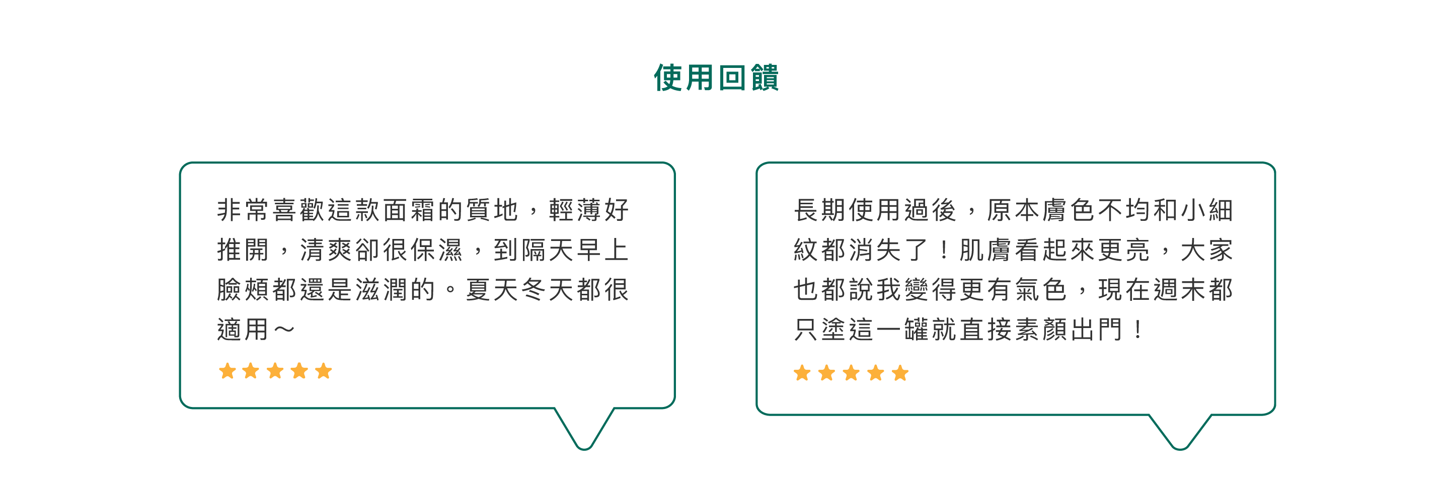 使用回饋:非常喜歡這款面霜的質地，輕薄好推開，清爽卻很保濕，到隔天早上臉頰都還是滋潤的。夏天冬天都很適用～長期使用過後，原本膚色不均和小細紋都消失了！肌膚看起來更亮，大家也都說我變得更有氣色，現在週末都只塗這一罐就直接素顏出門！