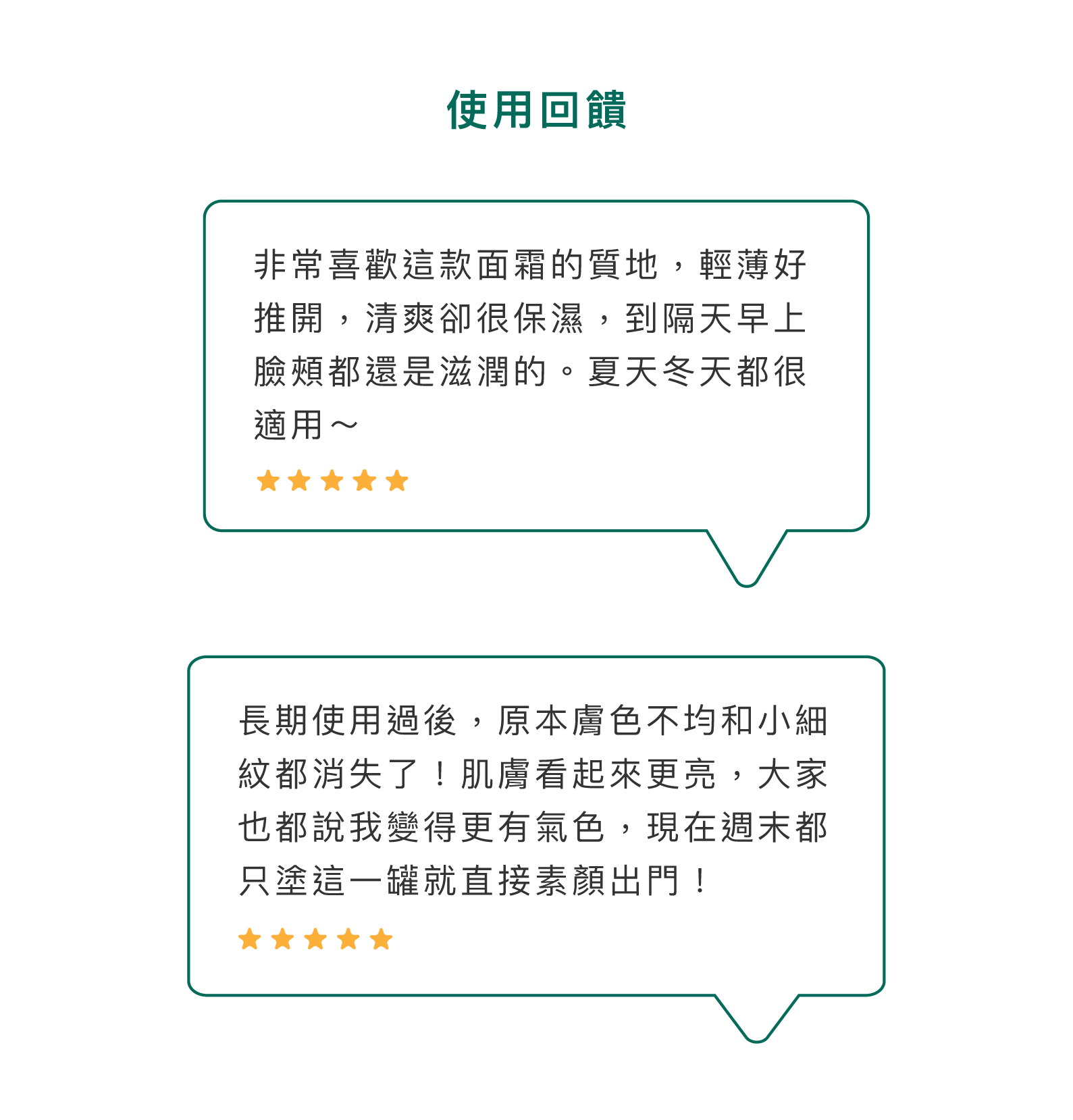 使用回饋:我本身是敏感肌，常常臉頰會些微過敏泛紅或乾癢。開始固定使用這款凝露之後，過敏的反應明顯減少，換季時也比較不會乾癢了！非常喜歡這款凝露的天然玫瑰精油香氣，溫和不刺鼻，每次使用都覺得很療癒～