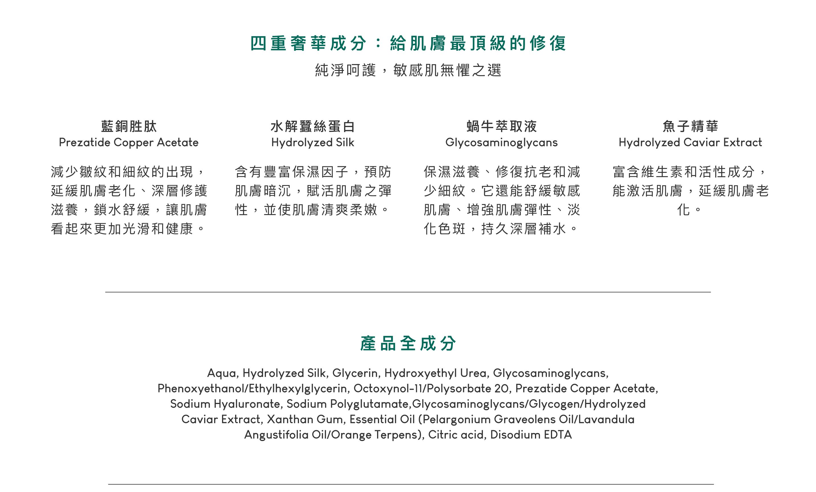 藍銅胜肽，減少皺紋和細紋的出現，延緩肌膚老化、深層修護滋養，鎖水舒緩，讓肌膚看起來更加光滑和健康。水解蠶絲蛋白，含有豐富保濕因子，預防肌膚暗沉，賦活肌膚之彈性，並使肌膚清爽柔嫩。蝸牛萃取液，保濕滋養、修復抗老和減少細紋。它還能舒緩敏感肌膚、增強肌膚彈性、淡化色斑，持久深層補水。魚子精華，富含維生素和活性成分，能激活肌膚，延緩肌膚老化。